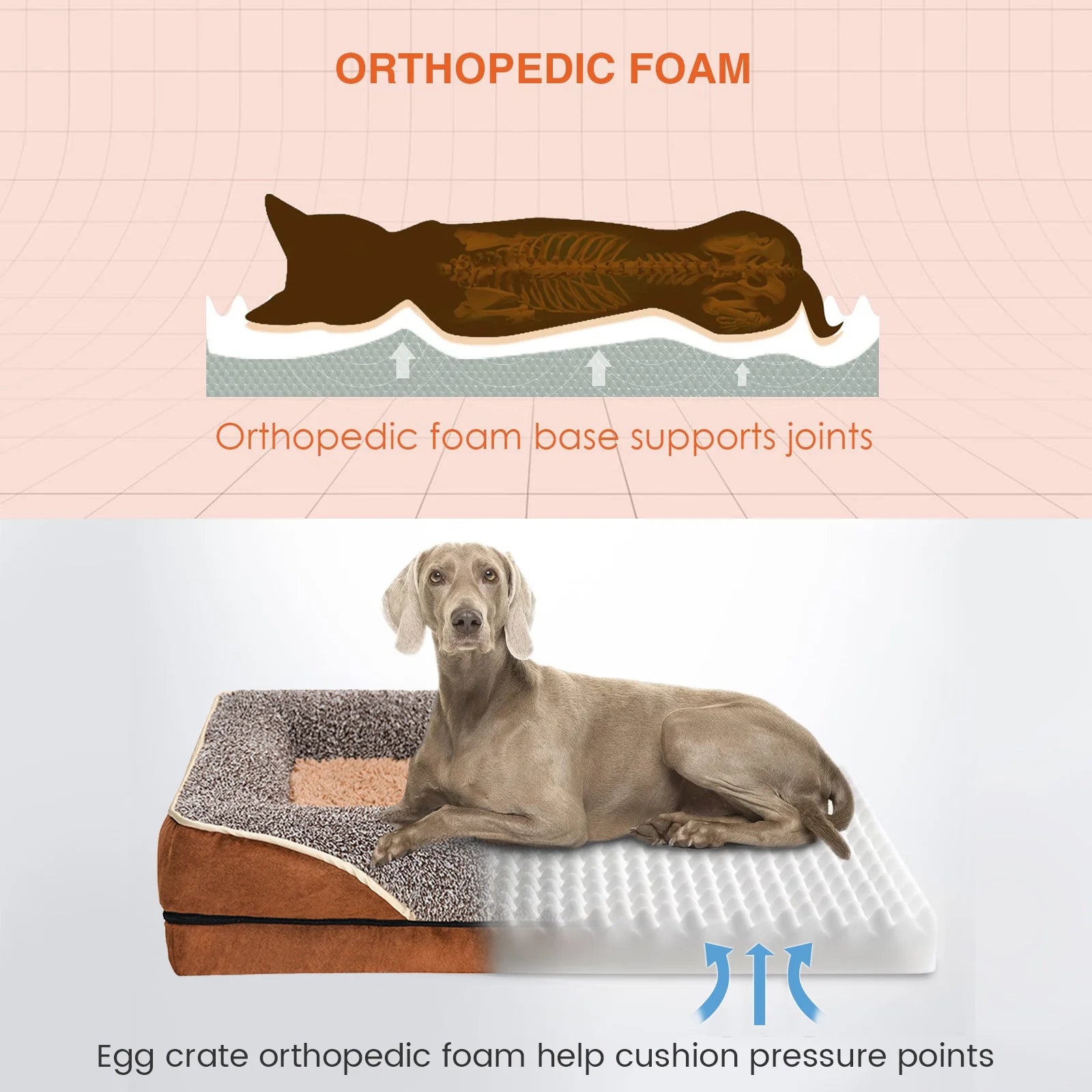 Dog Beds for Small Dogs Orthopedic Dog Bed Sofa Large Medium Small, Supportive Egg Crate Foam Pet Couch Bed with Removable Washable Cover Non Skid Bottom, S, Grey